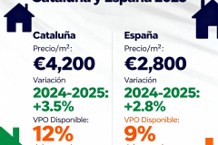 infografia-vivienda-Pepe
